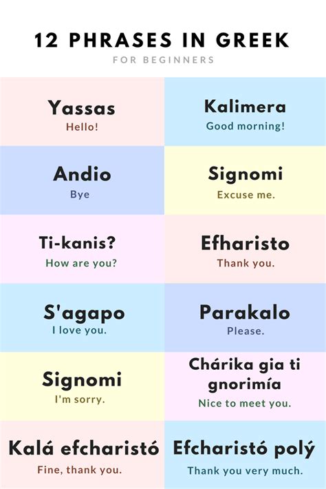 greek slang.